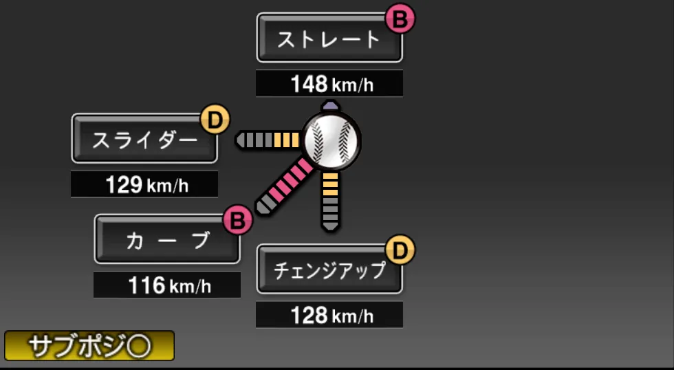 岸 孝之の球種(ゲーム内の画面)