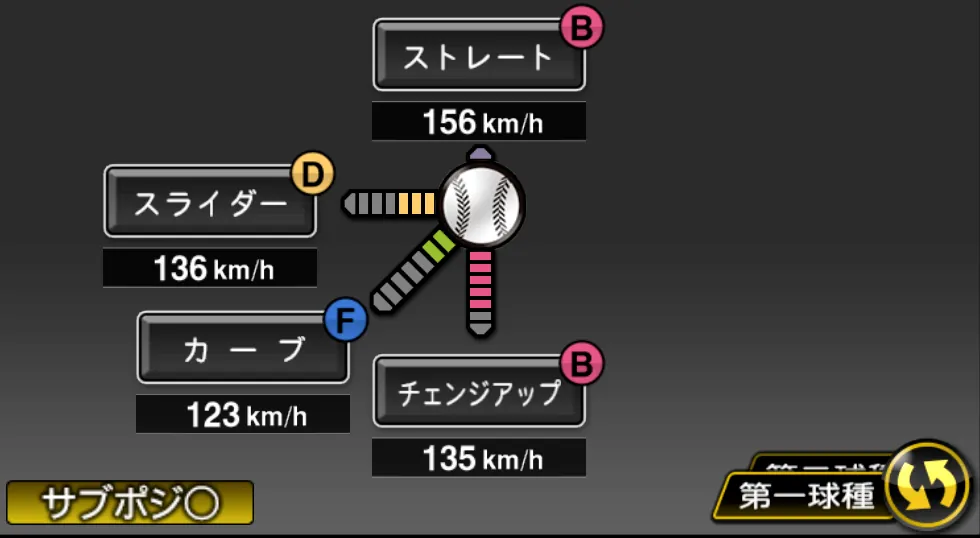 宋 家豪の球種(ゲーム内の画面)
