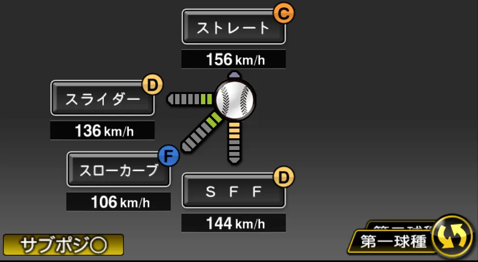 高田 孝一の球種(ゲーム内の画面)
