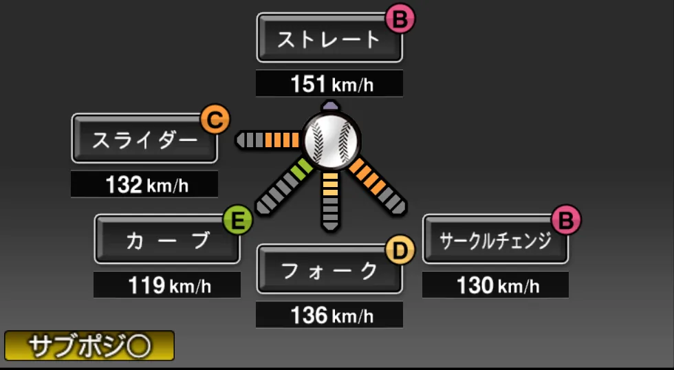 安樂 智大の球種（ゲーム内の画面）