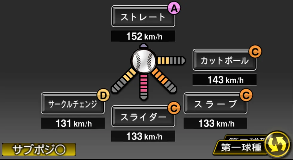 松井 裕樹の球種（ゲーム内の画面）