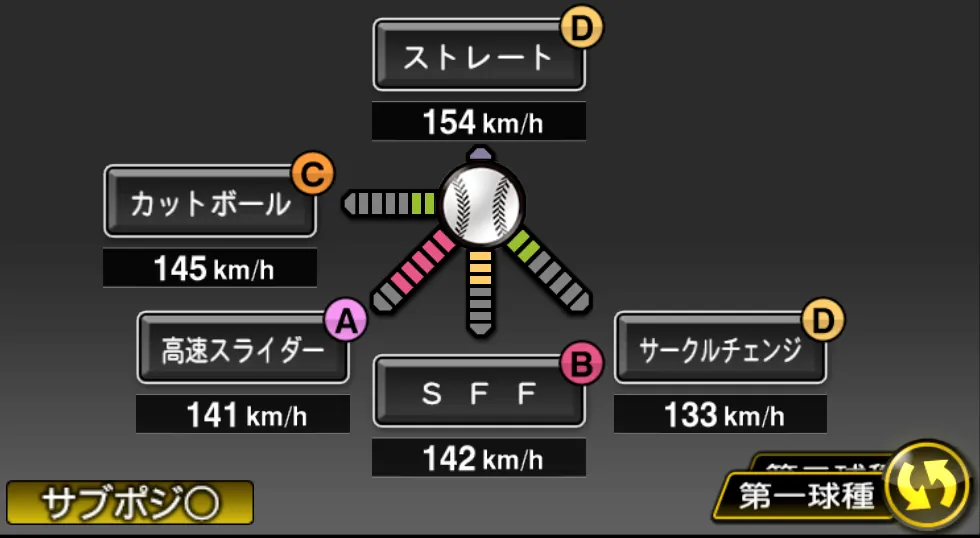 田中 将大の球種（ゲーム内の画面）