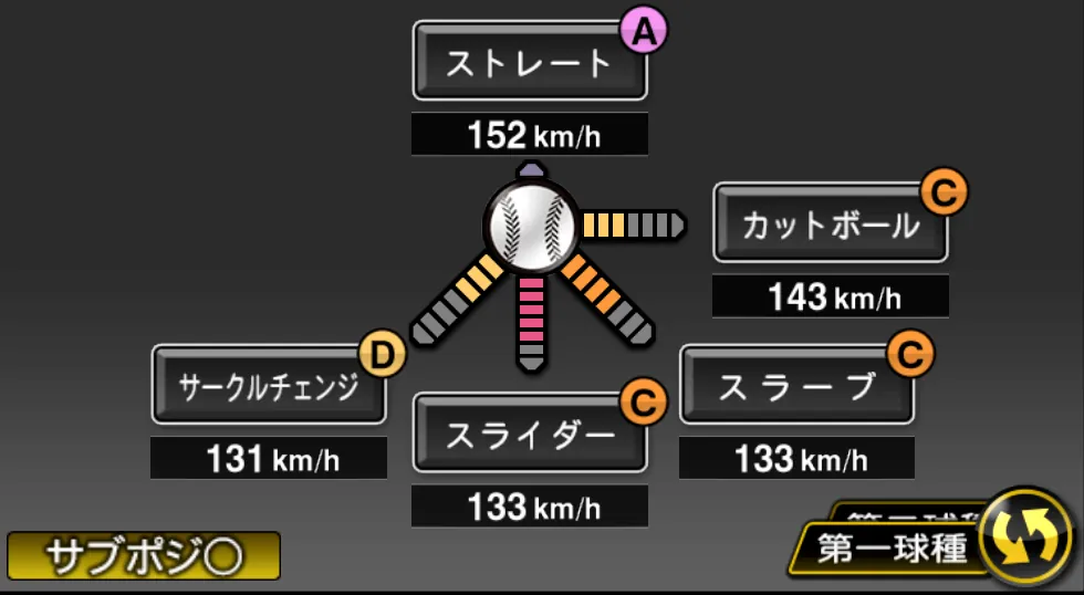 松井 裕樹の球種（ゲーム内の画面）