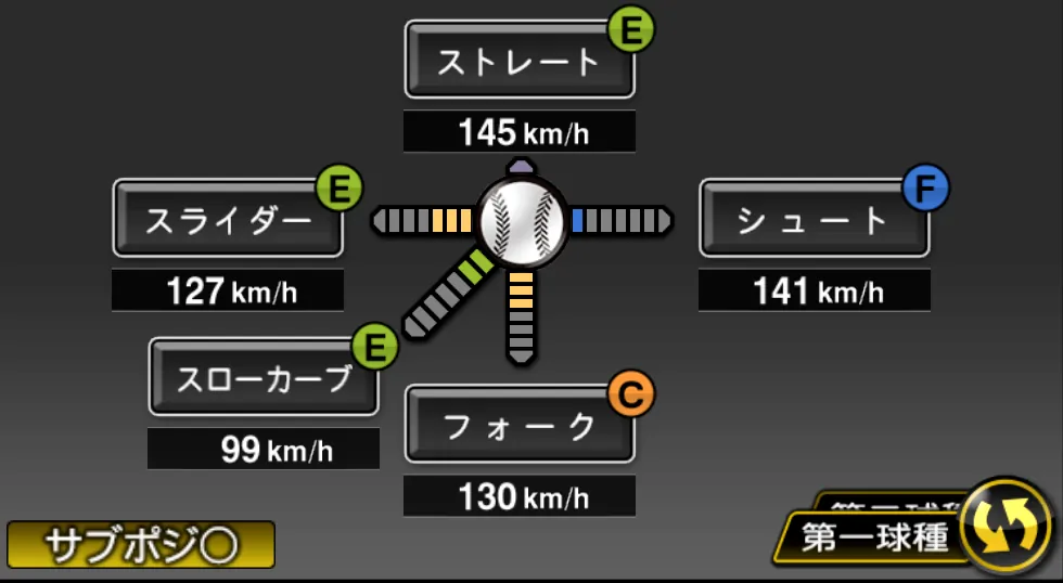 久保 裕也の球種（ゲーム内の画面）