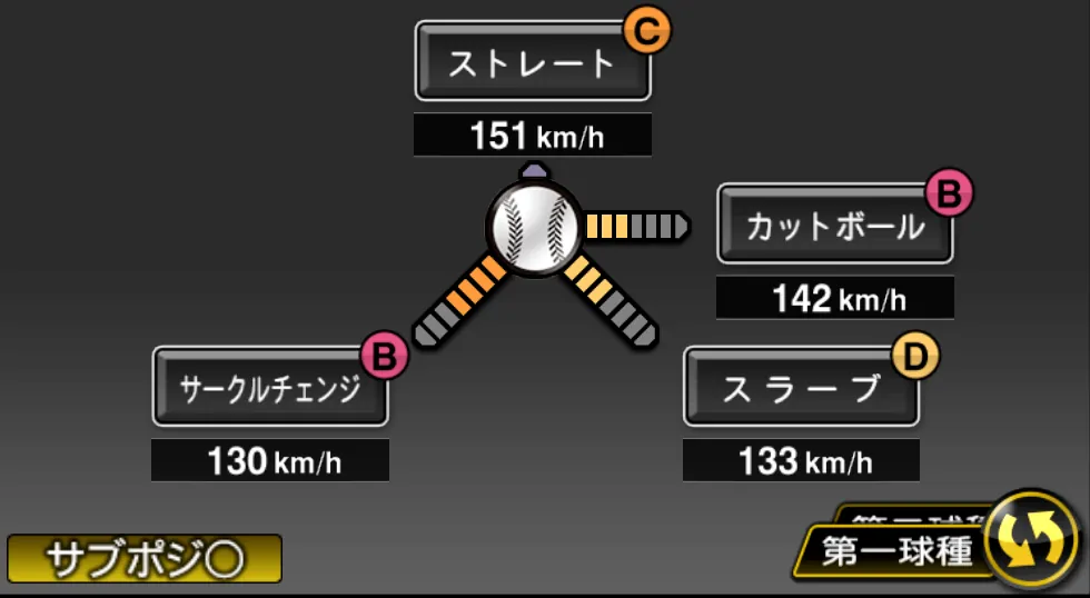 早川 隆久の球種（ゲーム内の画面）
