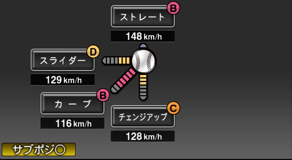 岸 孝之の球種（ゲーム内の画面）