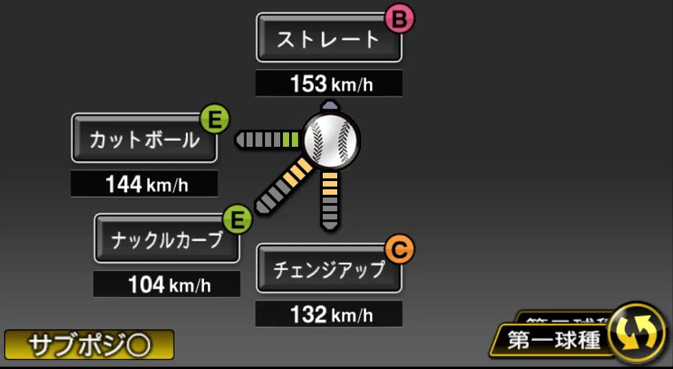 西口 直人の球種（ゲーム内の画面）