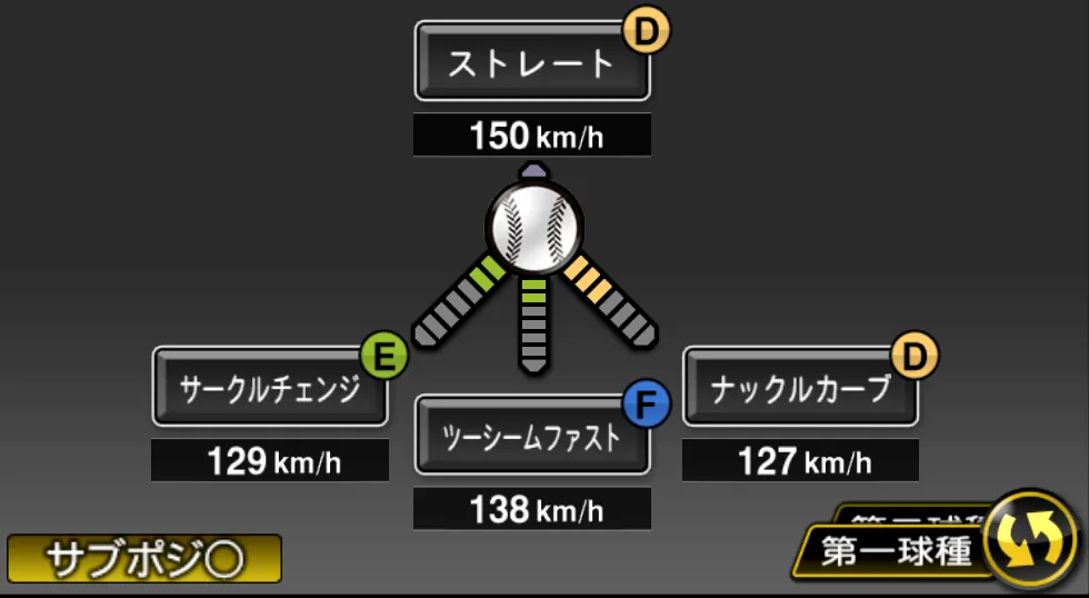 藤井 聖の球種（ゲーム内の画面）