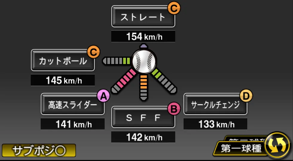 田中 将大の球種（ゲーム内の画面）