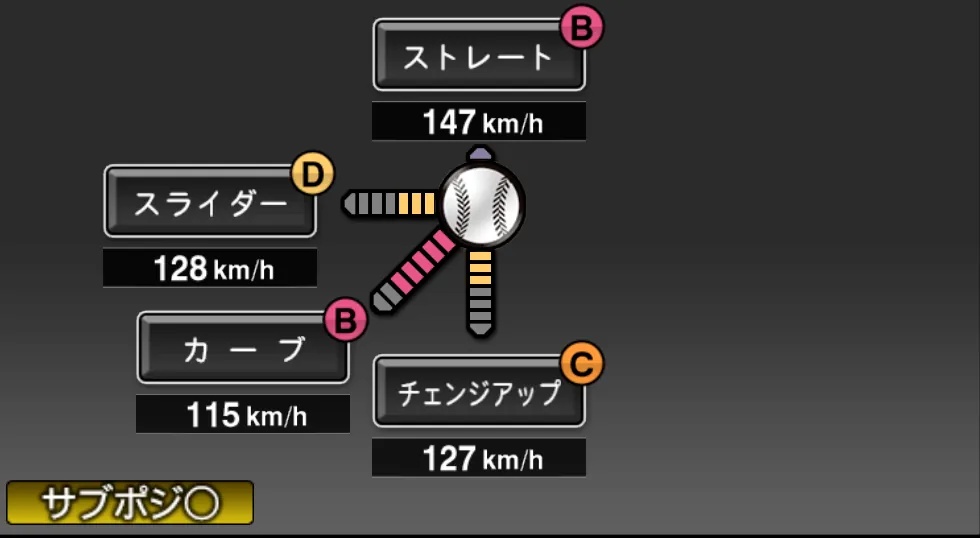 岸 孝之の球種(ゲーム内の画面)