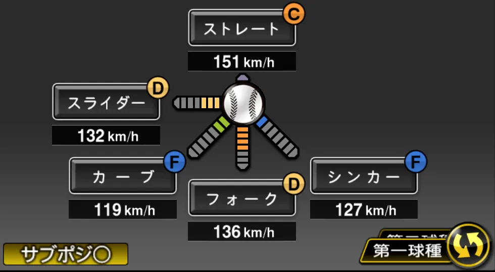 藤平 尚真の球種（ゲーム内の画面）