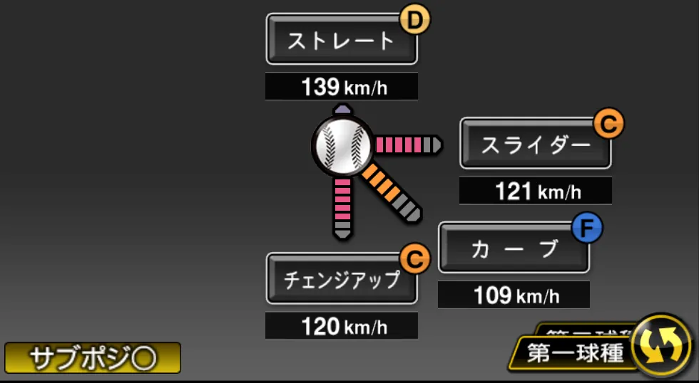 辛島 航の球種（ゲーム内の画面）