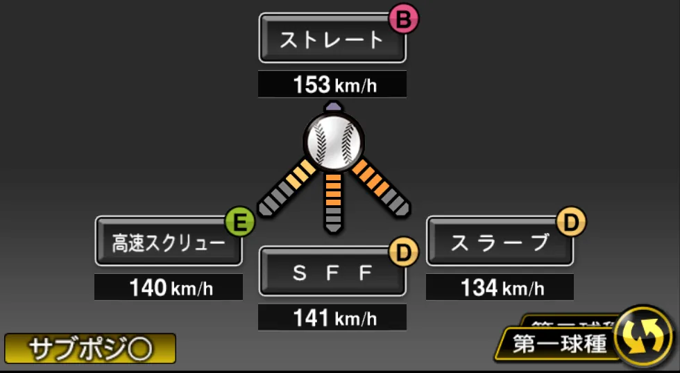鈴木 翔天の球種（ゲーム内の画面）