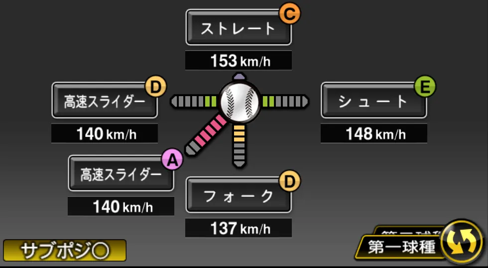 田中 将大の球種（ゲーム内の画面）