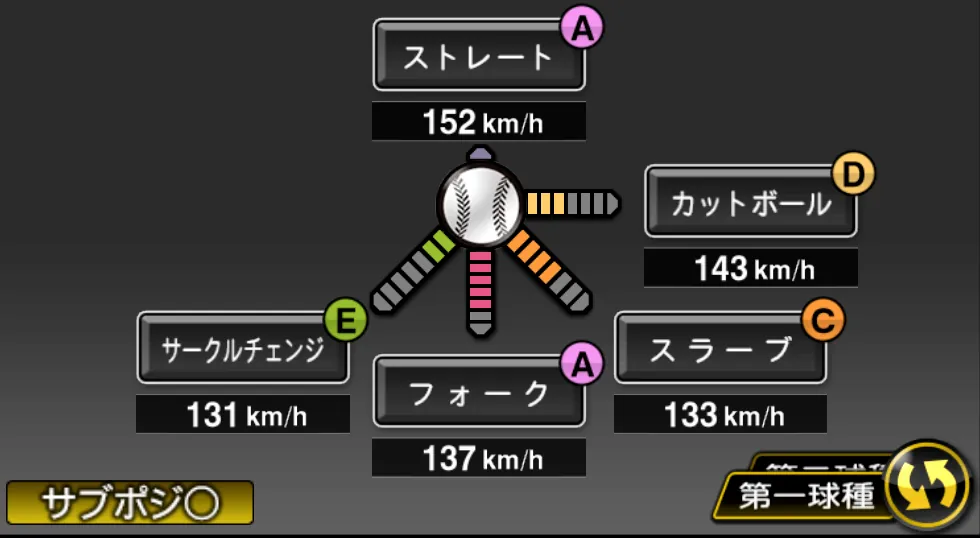松井 裕樹の球種（ゲーム内の画面）