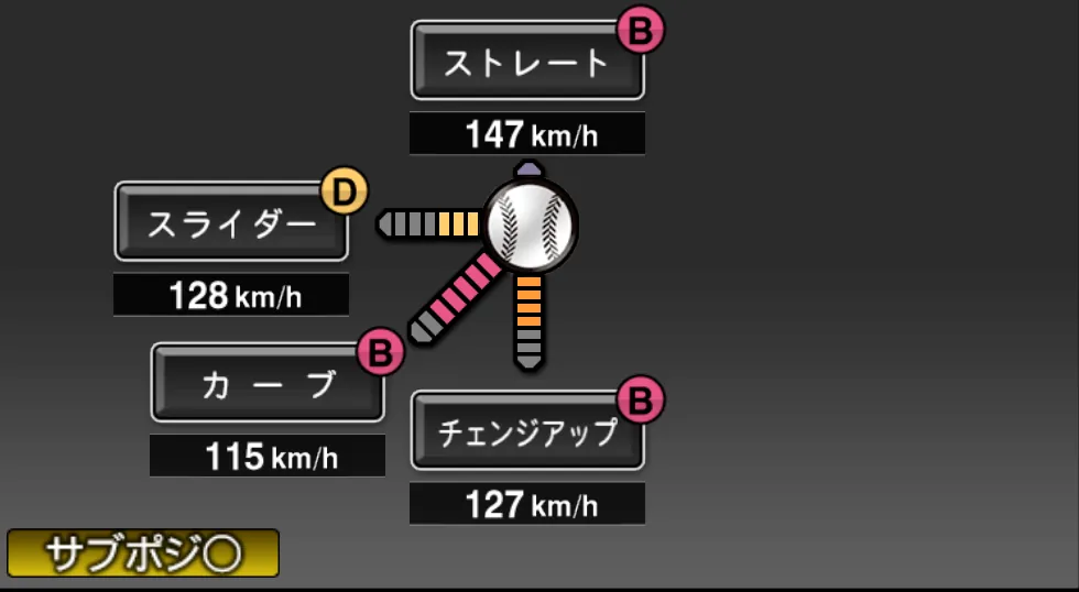 岸 孝之の球種（ゲーム内の画面）