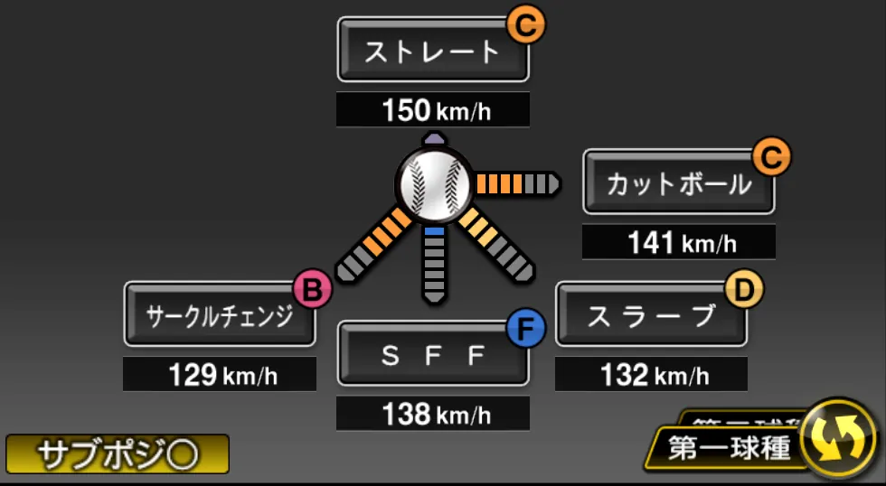 早川 隆久の球種（ゲーム内の画面）