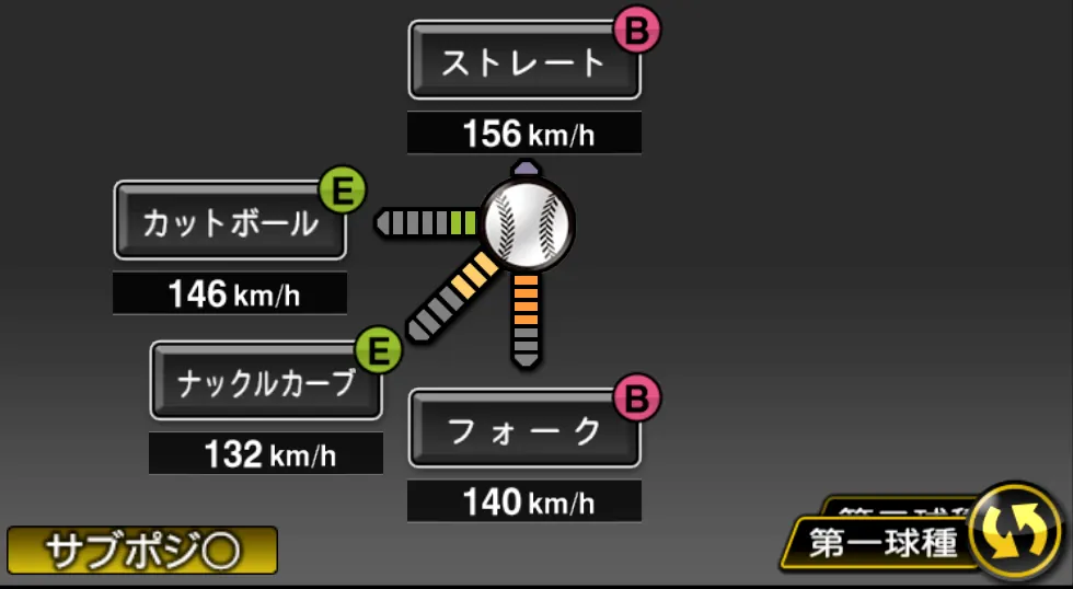 西口 直人の球種（ゲーム内の画面）