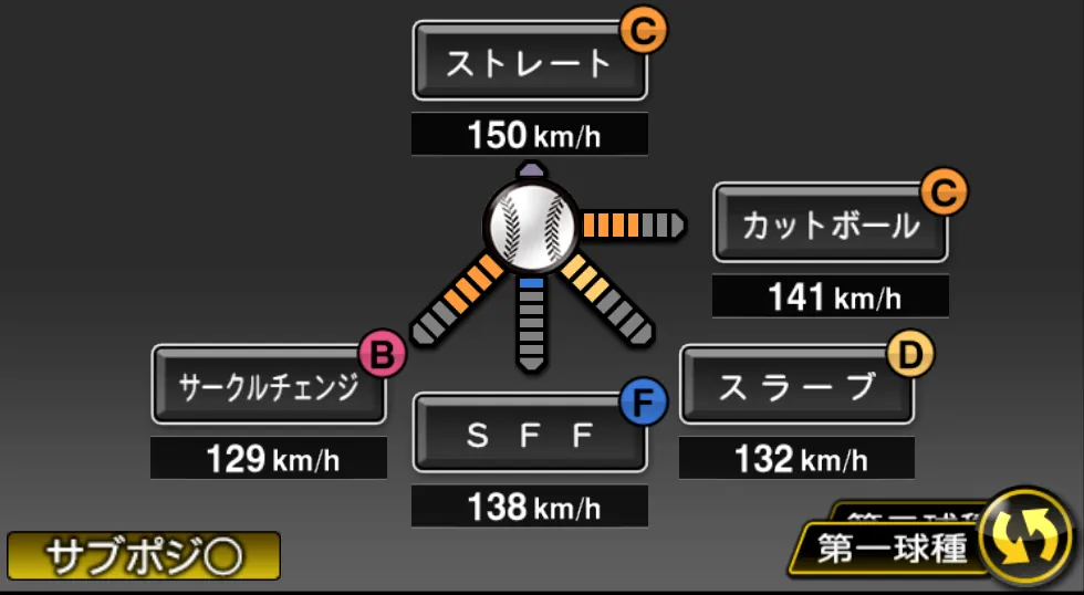 早川 隆久の球種（ゲーム内の画面）