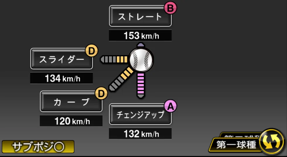 宋 家豪の球種（ゲーム内の画面）