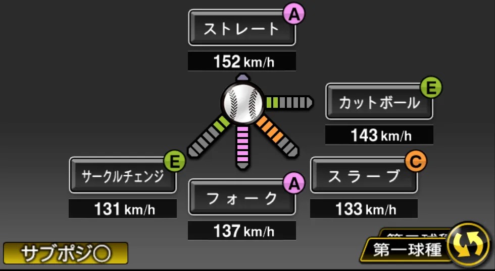 松井 裕樹の球種（ゲーム内の画面）