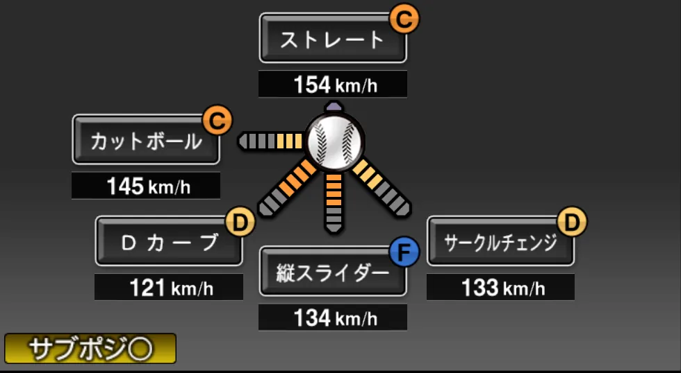 松井 友飛の球種（ゲーム内の画面）