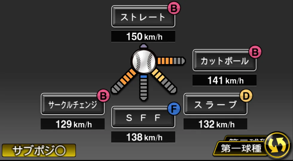 早川 隆久の球種（ゲーム内の画面）