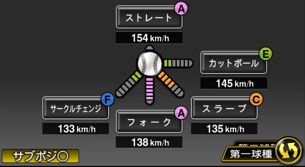 松井 裕樹の球種(ゲーム内の画面)