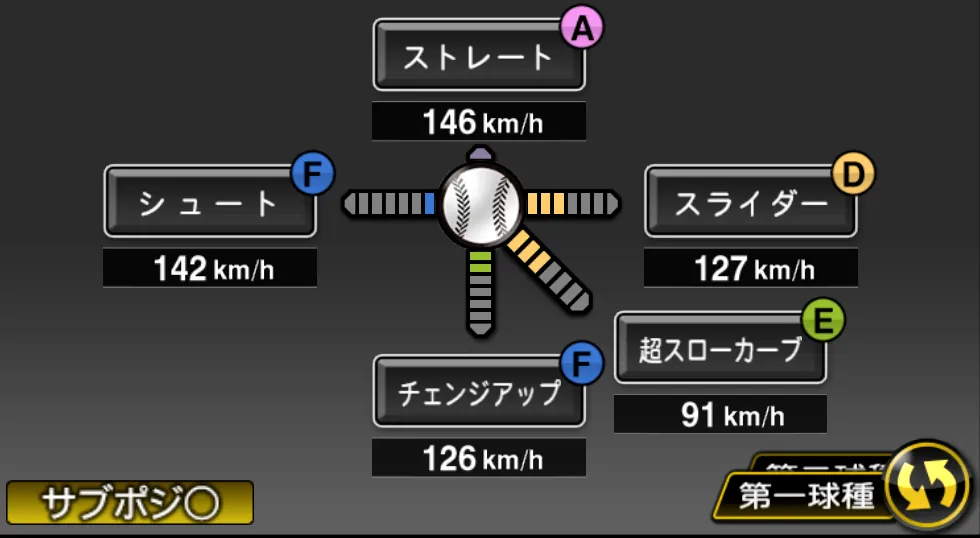 片山 博視の球種（ゲーム内の画面）