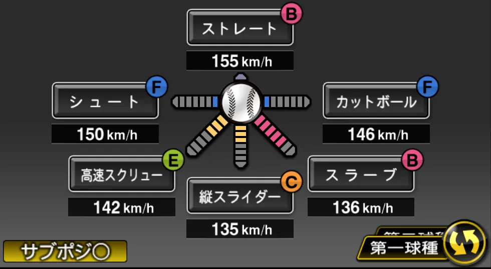 鈴木 翔天の球種（ゲーム内の画面）