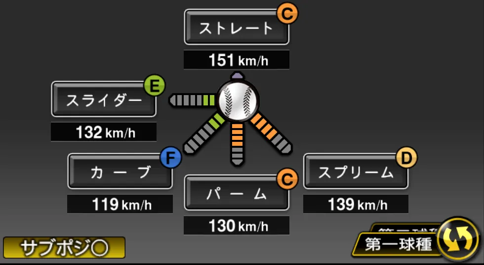 渡辺 翔太の球種（ゲーム内の画面）
