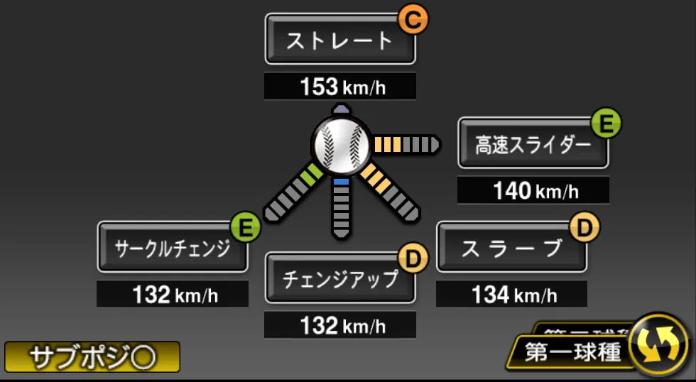 古謝 樹の球種(ゲーム内の画面)