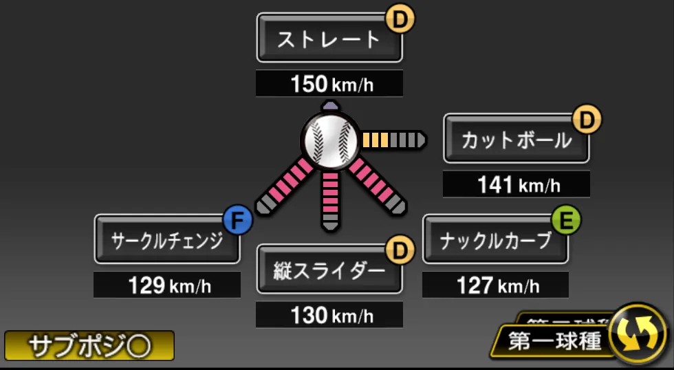 櫻井 周斗の球種（ゲーム内の画面）