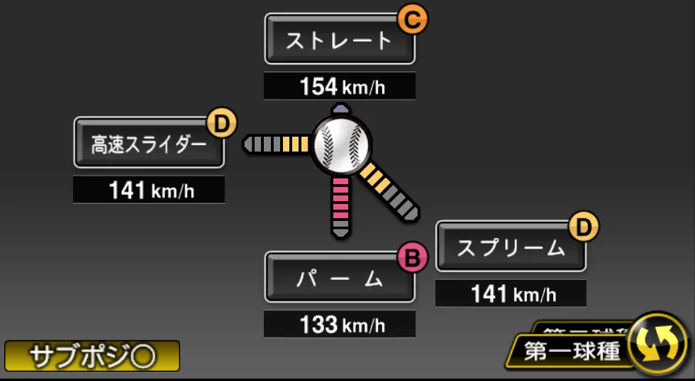 渡辺 翔太の球種（ゲーム内の画面）