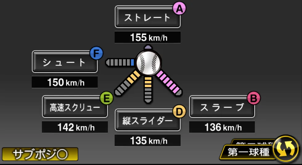 鈴木 翔天の球種（ゲーム内の画面）