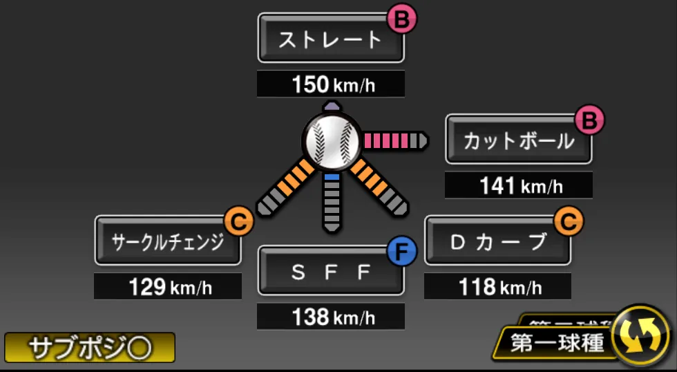 早川 隆久の球種（ゲーム内の画面）