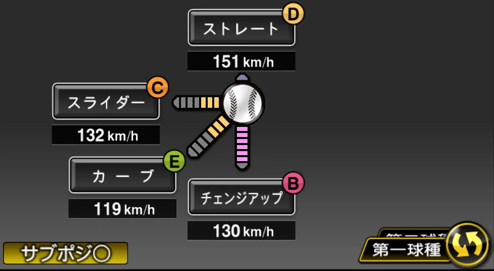 宋 家豪の球種（ゲーム内の画面）
