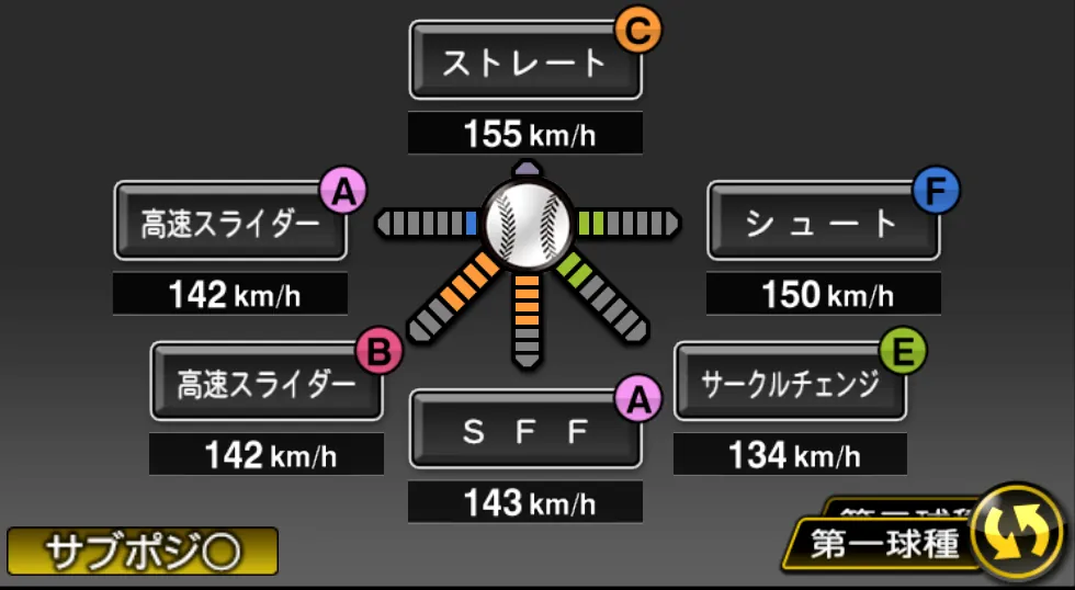 田中 将大の球種（ゲーム内の画面）