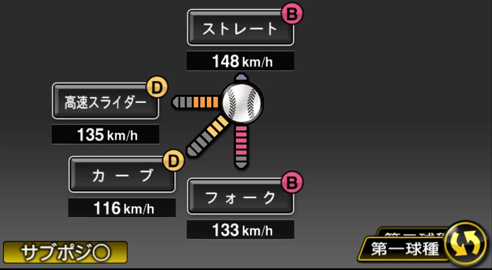 酒居 知史の球種（ゲーム内の画面）