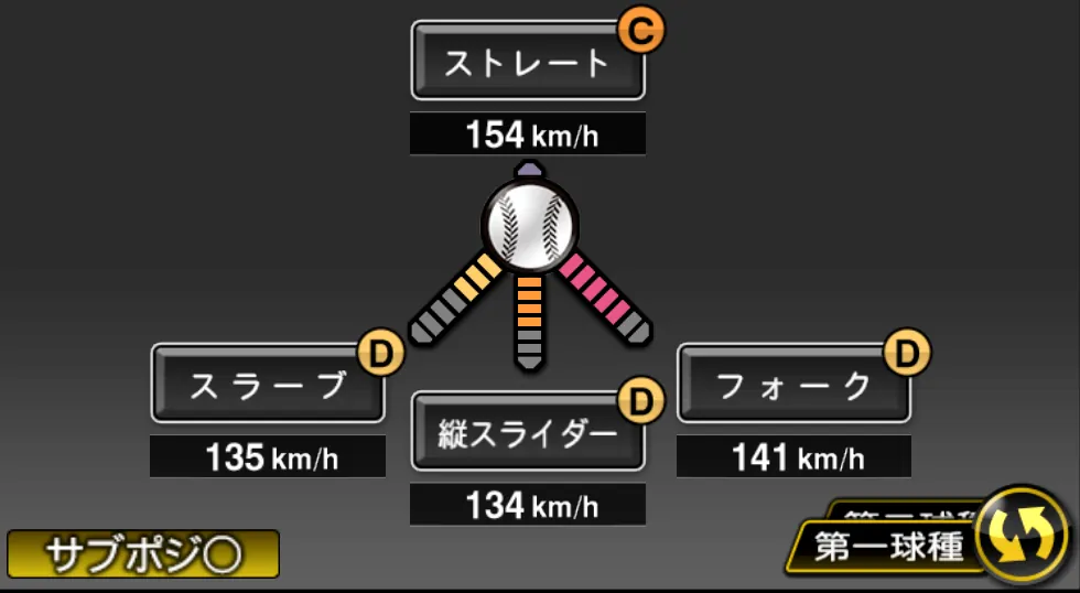 西垣 雅矢の球種（ゲーム内の画面）