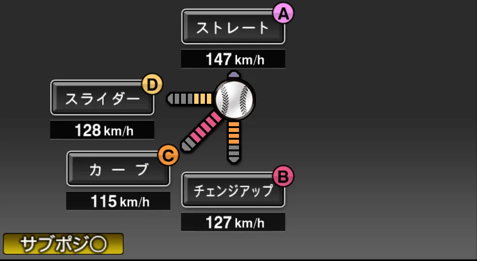 岸 孝之の球種(ゲーム内の画面)