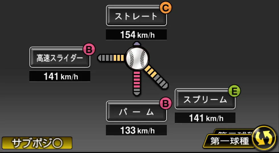 渡辺 翔太の球種（ゲーム内の画面）