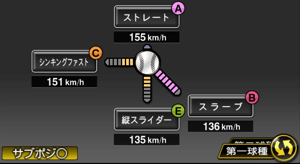 鈴木 翔天の球種（ゲーム内の画面）