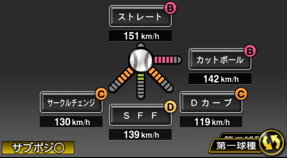 早川 隆久の球種（ゲーム内の画面）