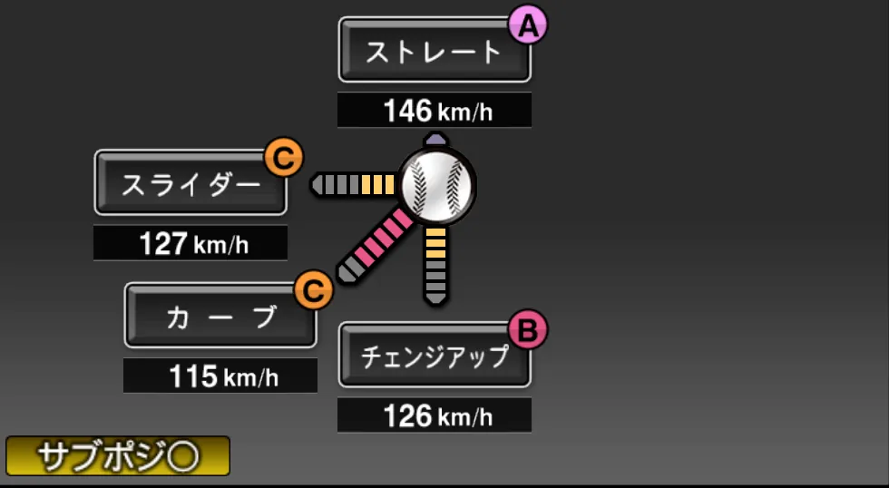 岸 孝之の球種（ゲーム内の画面）
