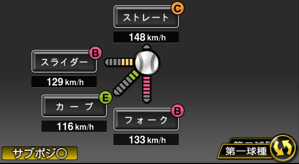 岩隈 久志の球種（ゲーム内の画面）