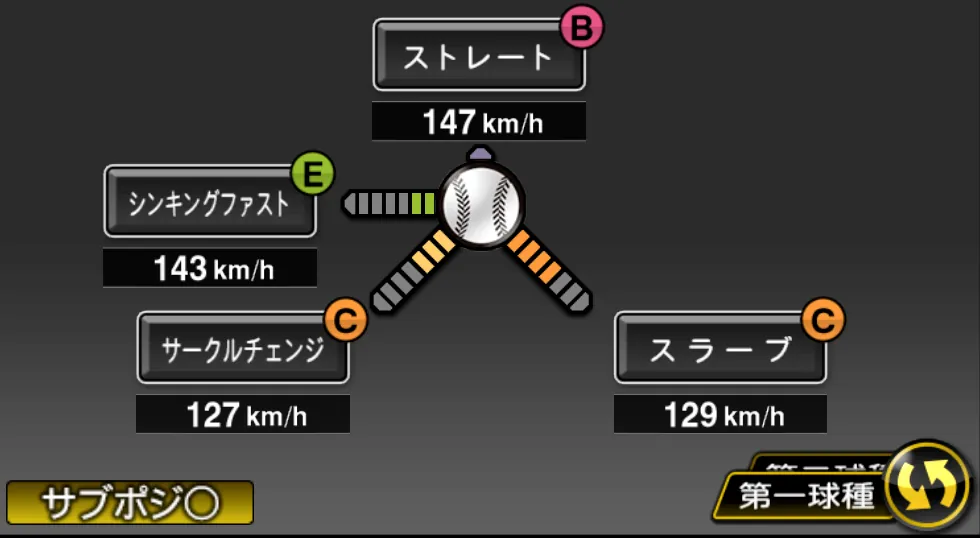 藤井 聖の球種(ゲーム内の画面)