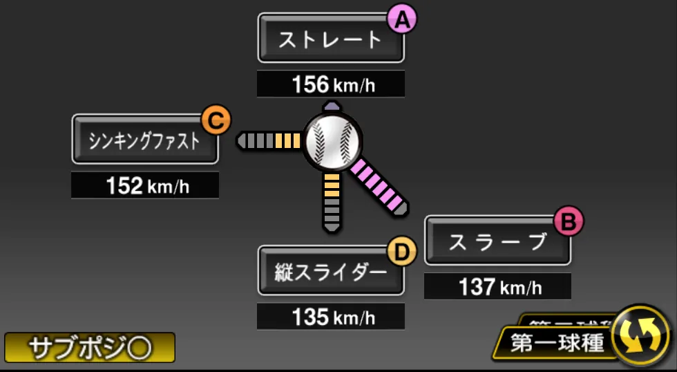 鈴木 翔天の球種（ゲーム内の画面）