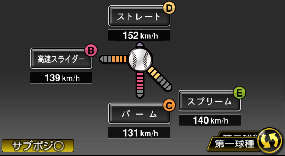 渡辺 翔太の球種（ゲーム内の画面）