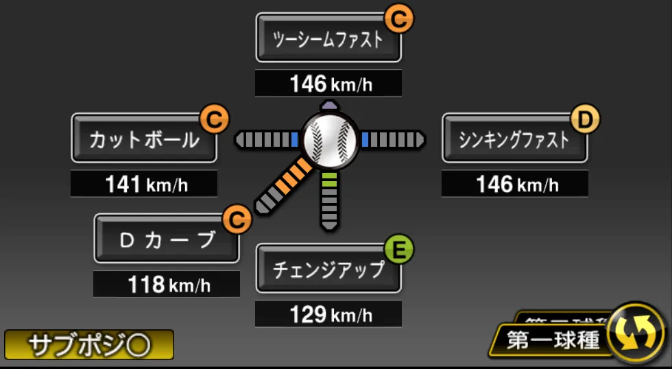 ラズナーの球種（ゲーム内の画面）